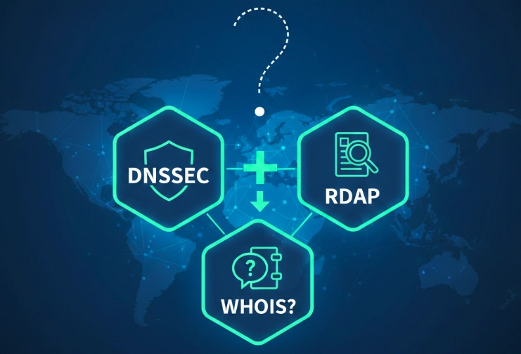 DNSSEC+RDAP¿y WHOIS?