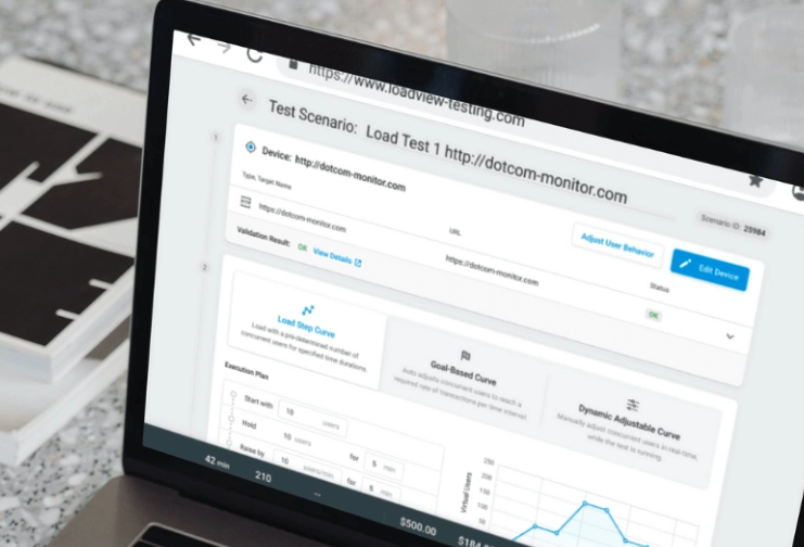 Free Online Website Performance Tools