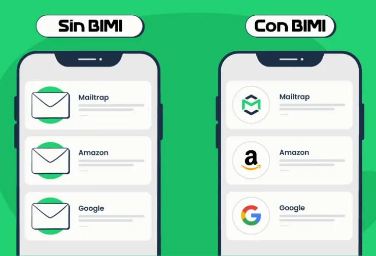Protege tu dominio con PowerDMARC y BIMI